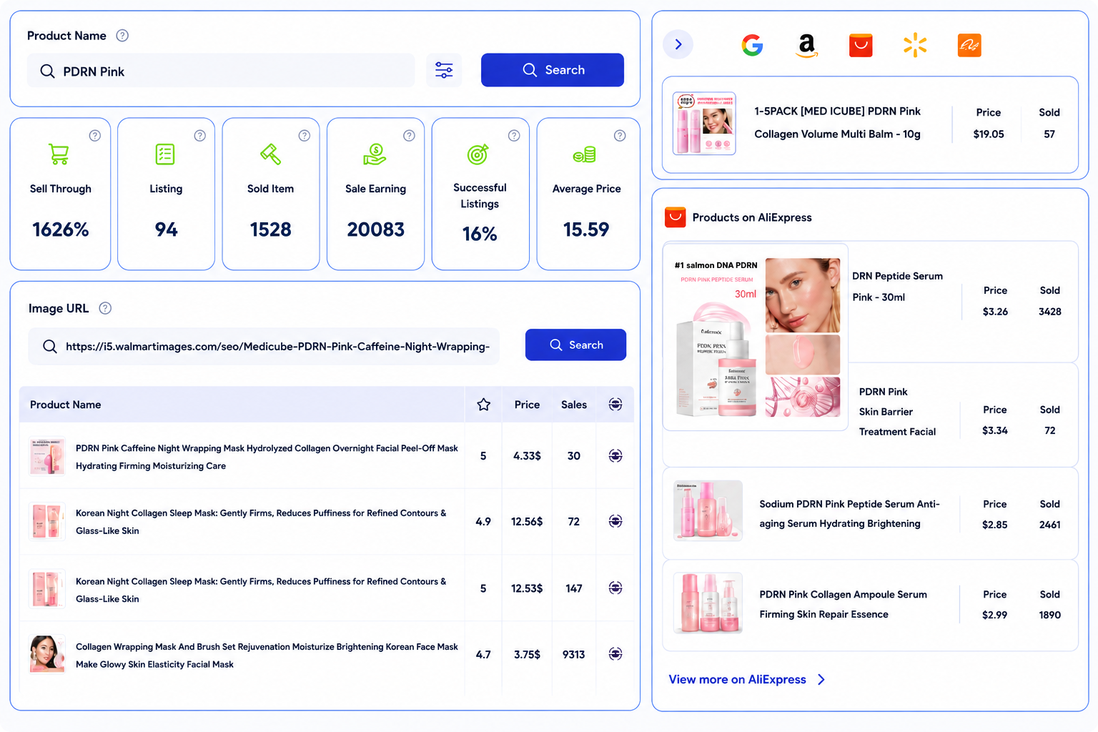 Decode Pricing and Performance Patterns